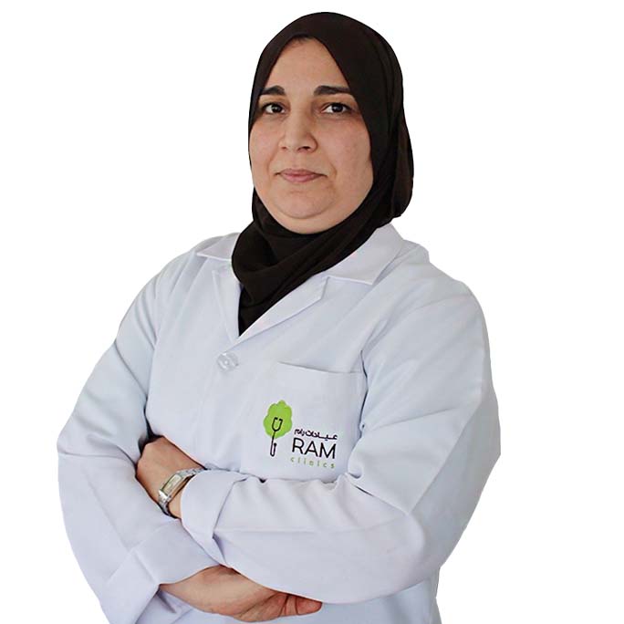 Dr. Rafiqa  Ammari's picture
